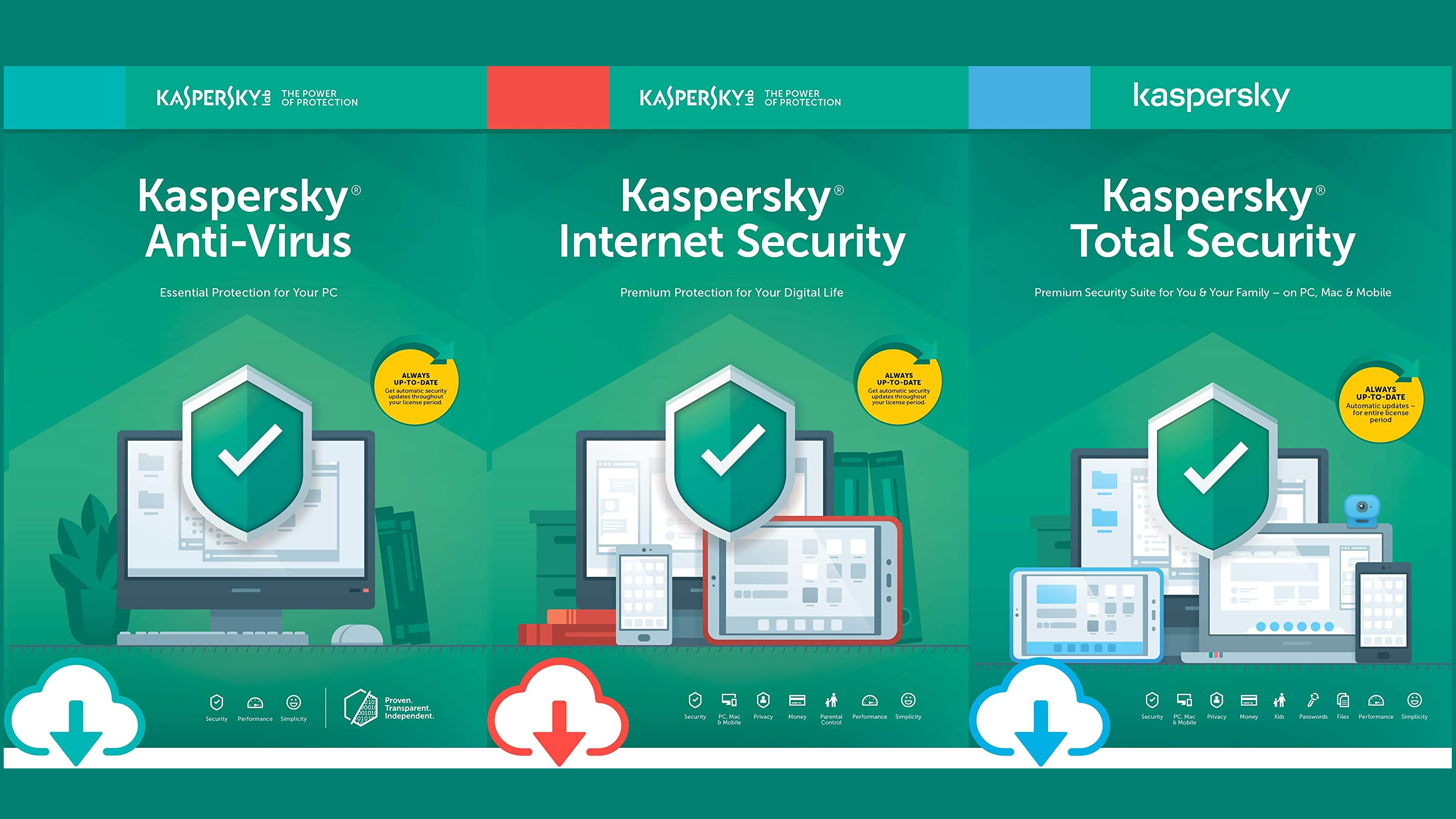 Kaspersky Internet Security For Mac Os X
